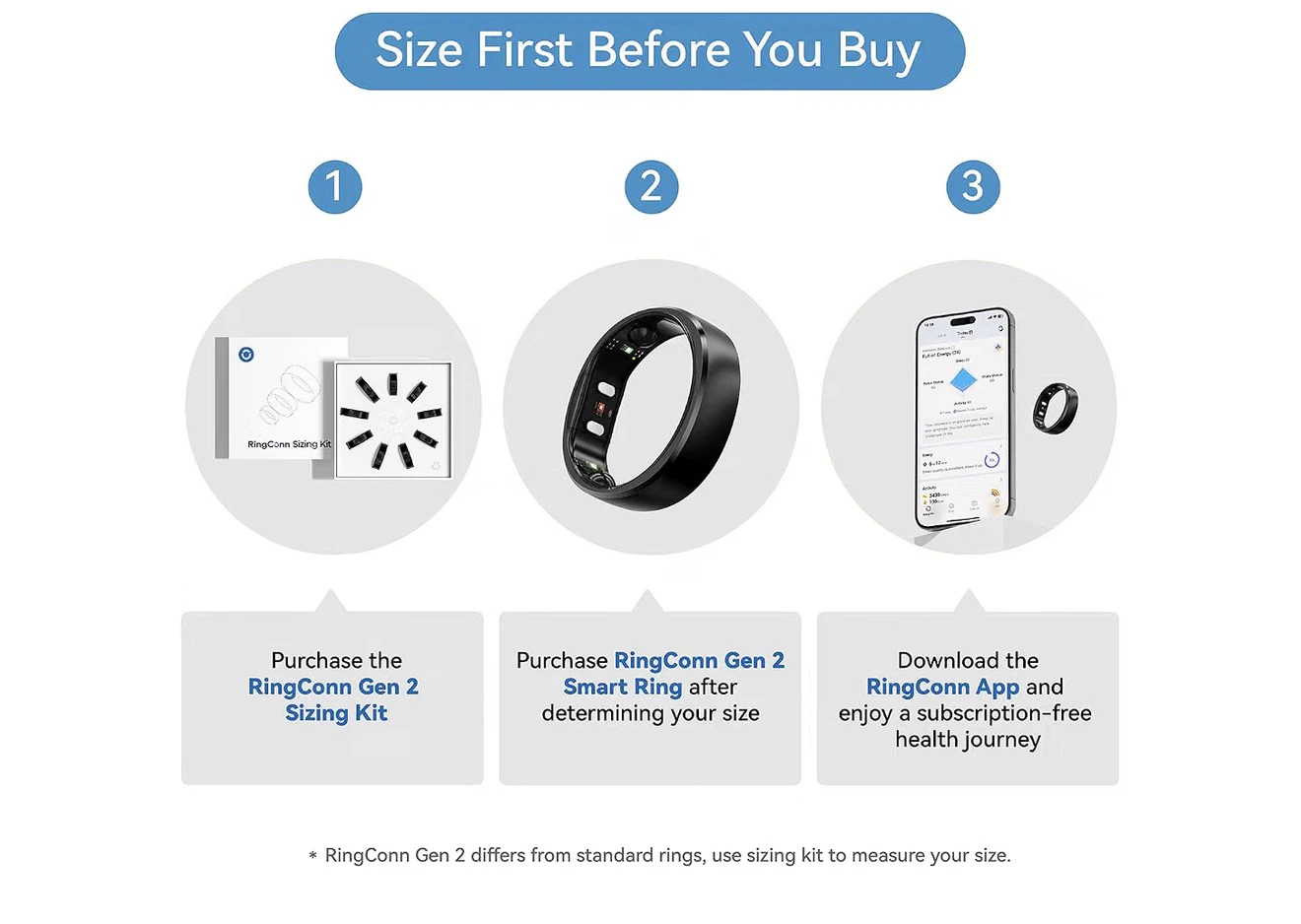 RingConn Gen 2 Smart Ring - photo 2