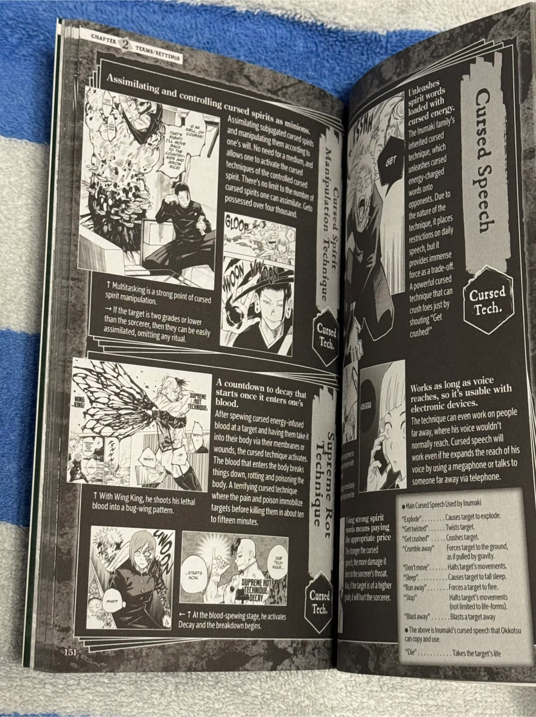 Jujutsu Kaisen Official Character Guide Book - photo 4