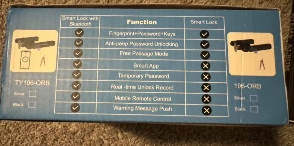 Eray Smart Door Lock with Fingerprint, Passcode, and Keys - photo 2
