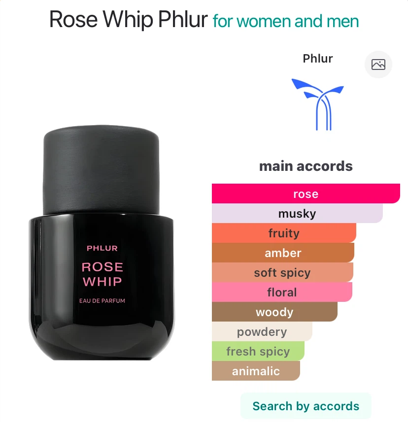 Phlur Minis: Please read the post below 👇 - photo 2