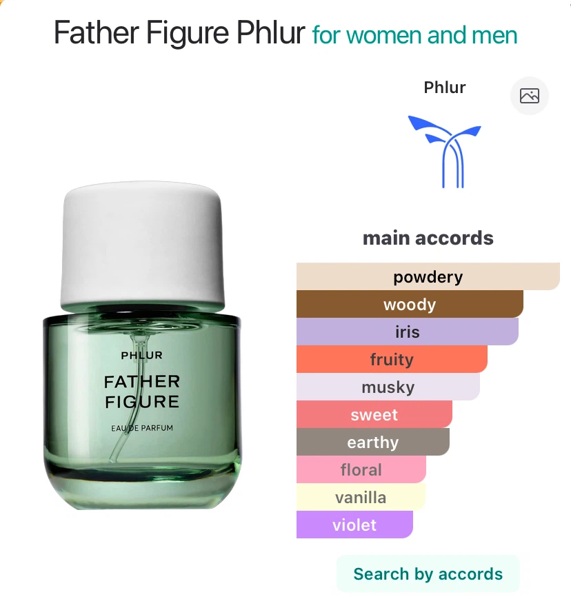 Phlur Minis: Please read the post below 👇 - photo 3