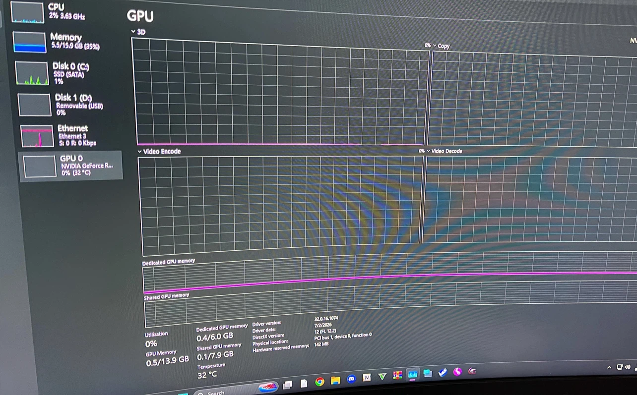 Nvidia GeForce Graphics Card 3050 - photo 5