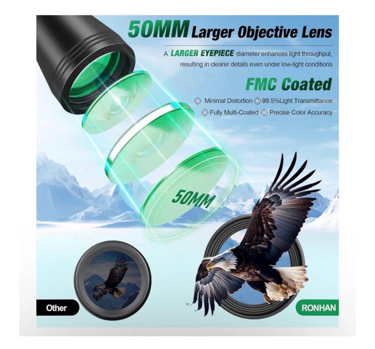 Brand new 20×50 Binoculars for Adults High Powered - photo 3