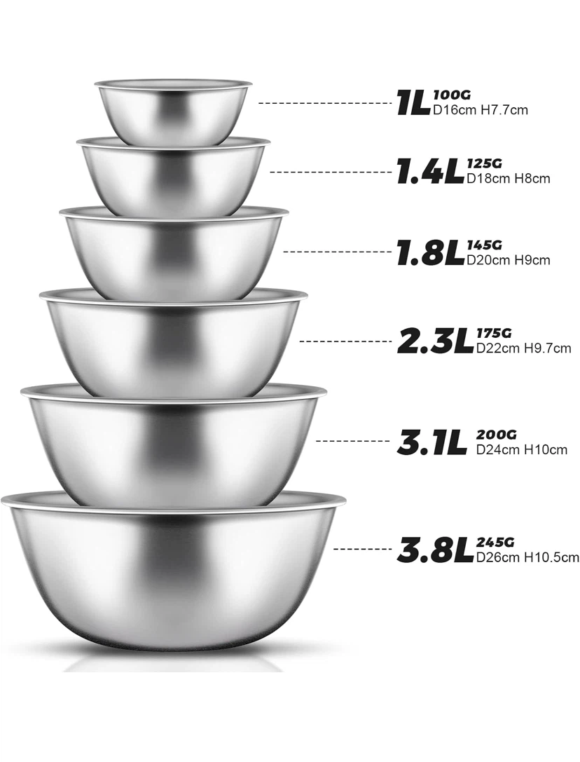 Stainless Steel Mixing Bowl Set