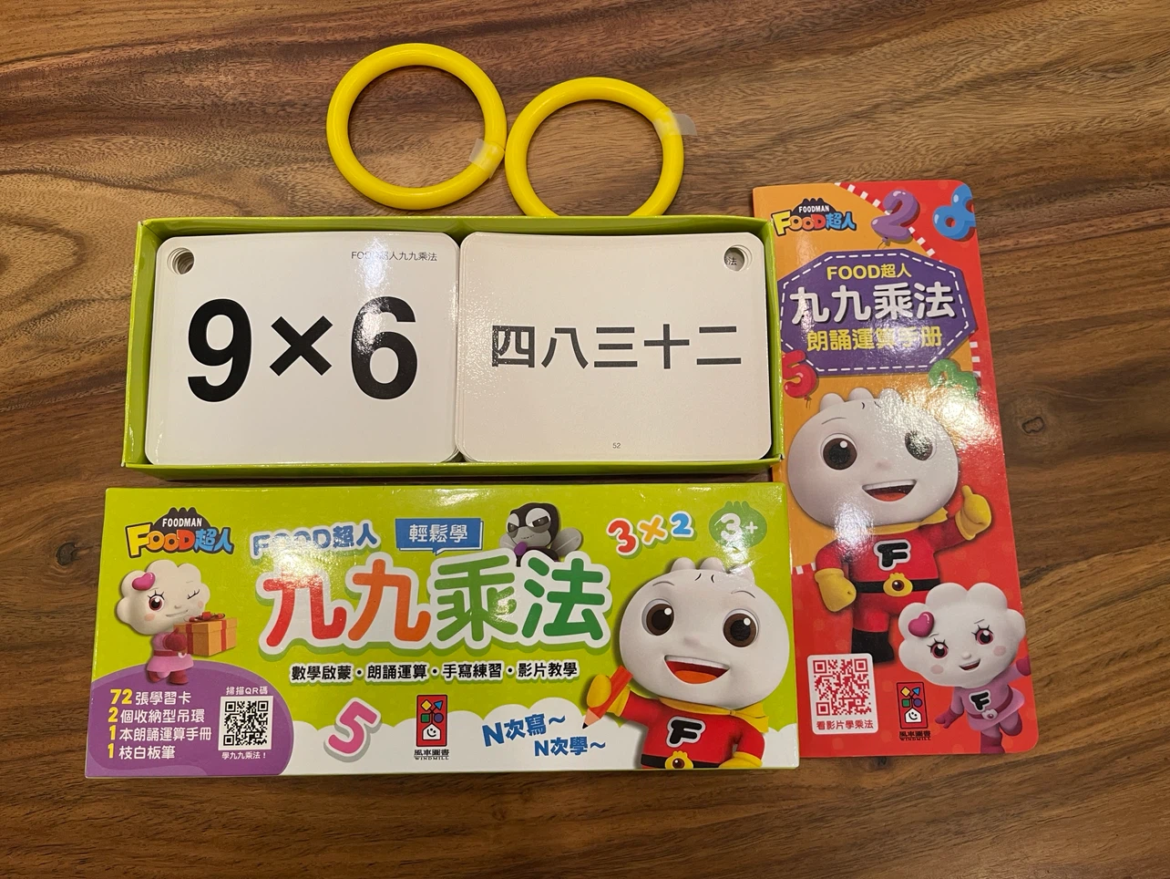Foodman Multiplication Flashcards