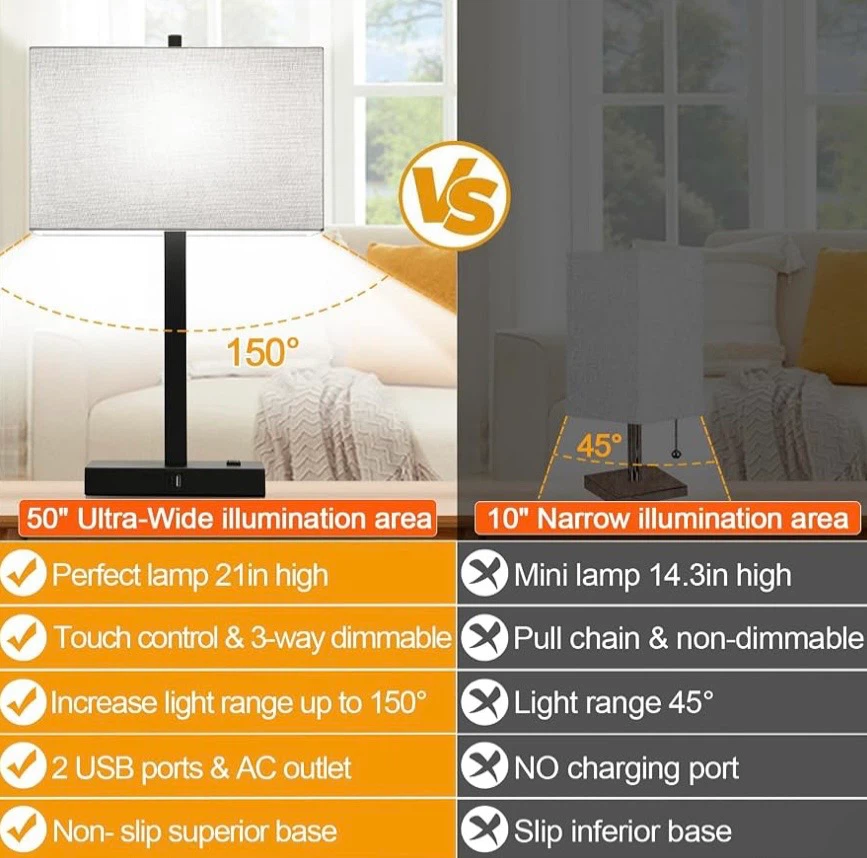 21" Touch Bedside lamps with 2 USB & AC Outlets - photo 4