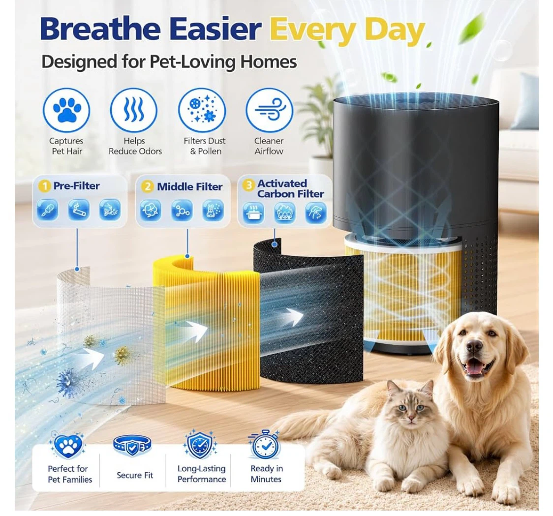 2-pack Air Purifier Filters - photo 5