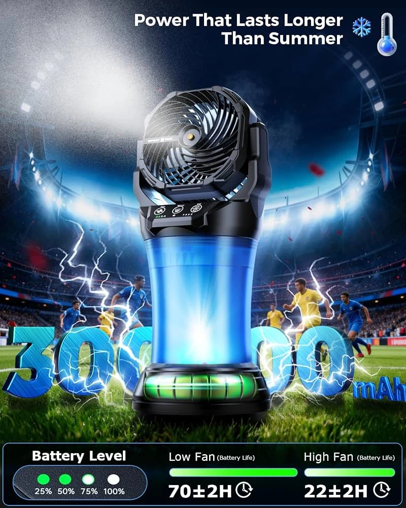 🔥 Brand New – Portable Misting Fan 30,000mAh Battery - photo 5