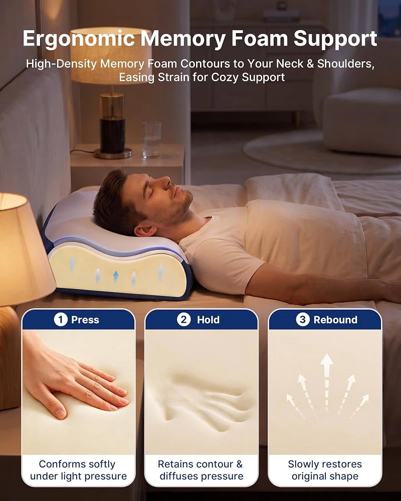 🔥 Brand New – Neck & Shoulder Massager with Heat - photo 5