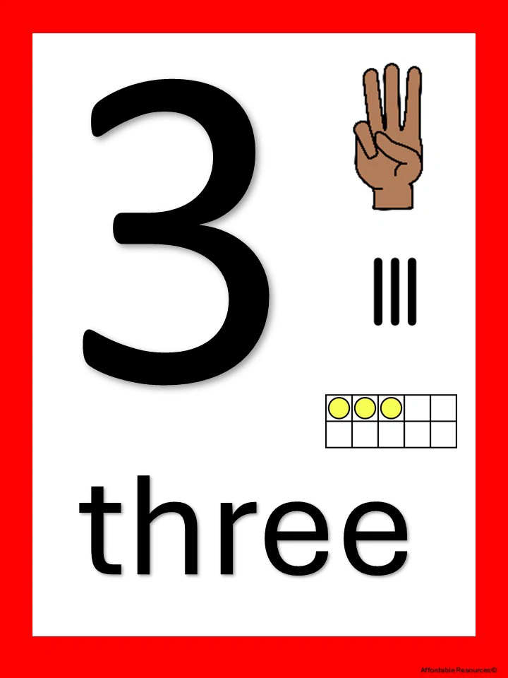 Number Posters 0-25
