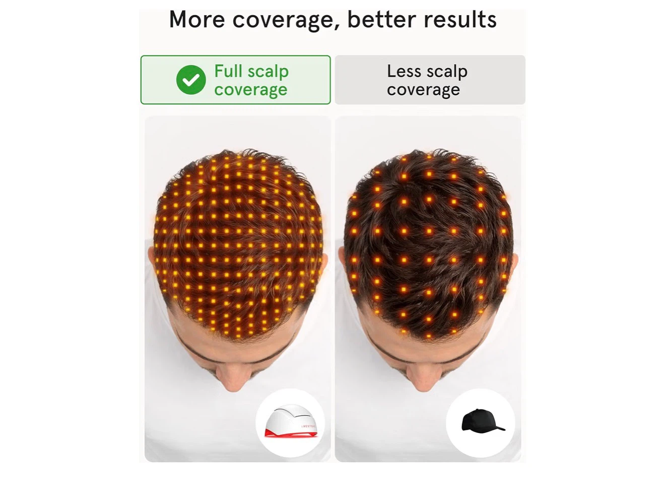 iRESTORE Professional Hair Growth Helmet - photo 4