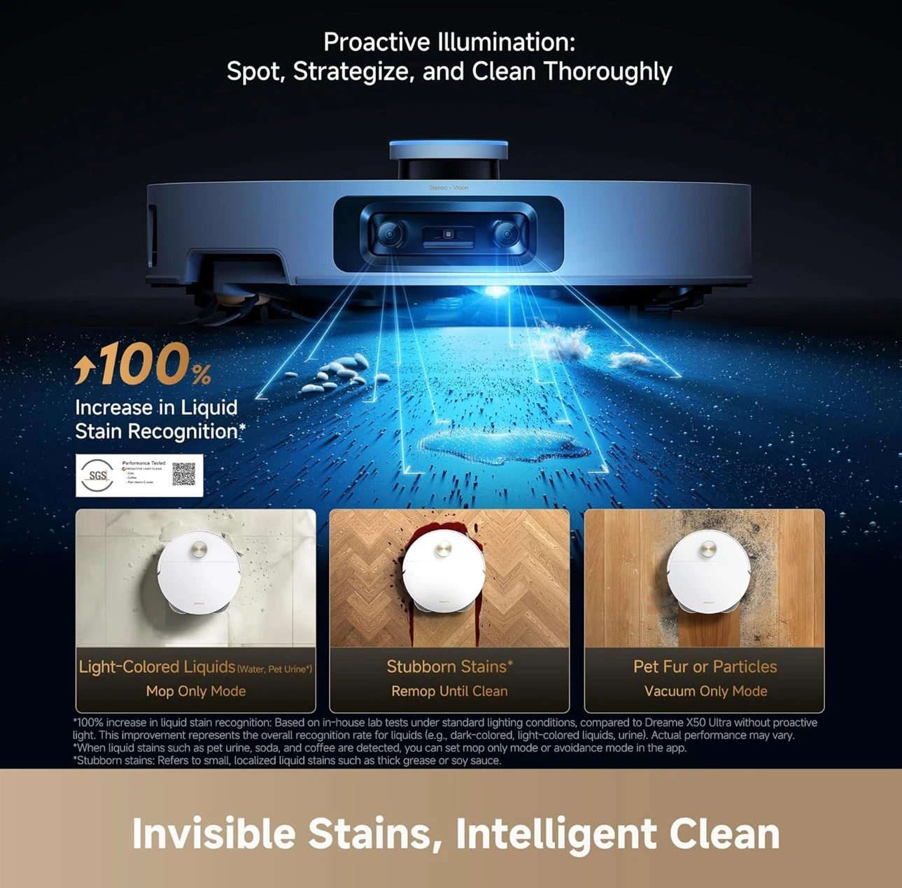 DREAME X60 Max Ultra Complete Robot Vacuum And Mop - photo 3