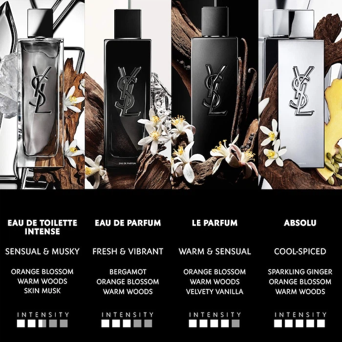 Perfume for sale and original
