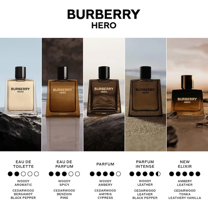 Perfume for sale and original - photo 4