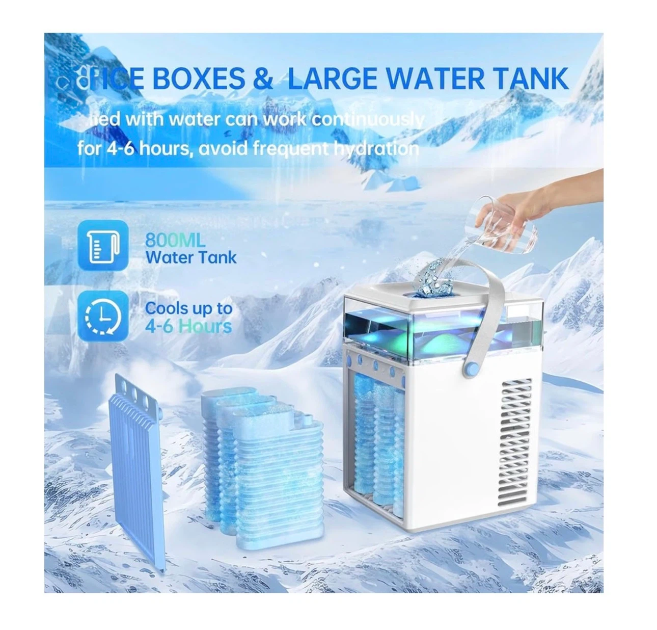 Brand new Portable Air Conditioners - photo 4