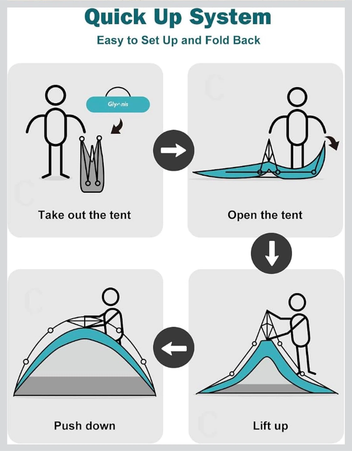 Glynis Beach Tent Sun Shelter - photo 4