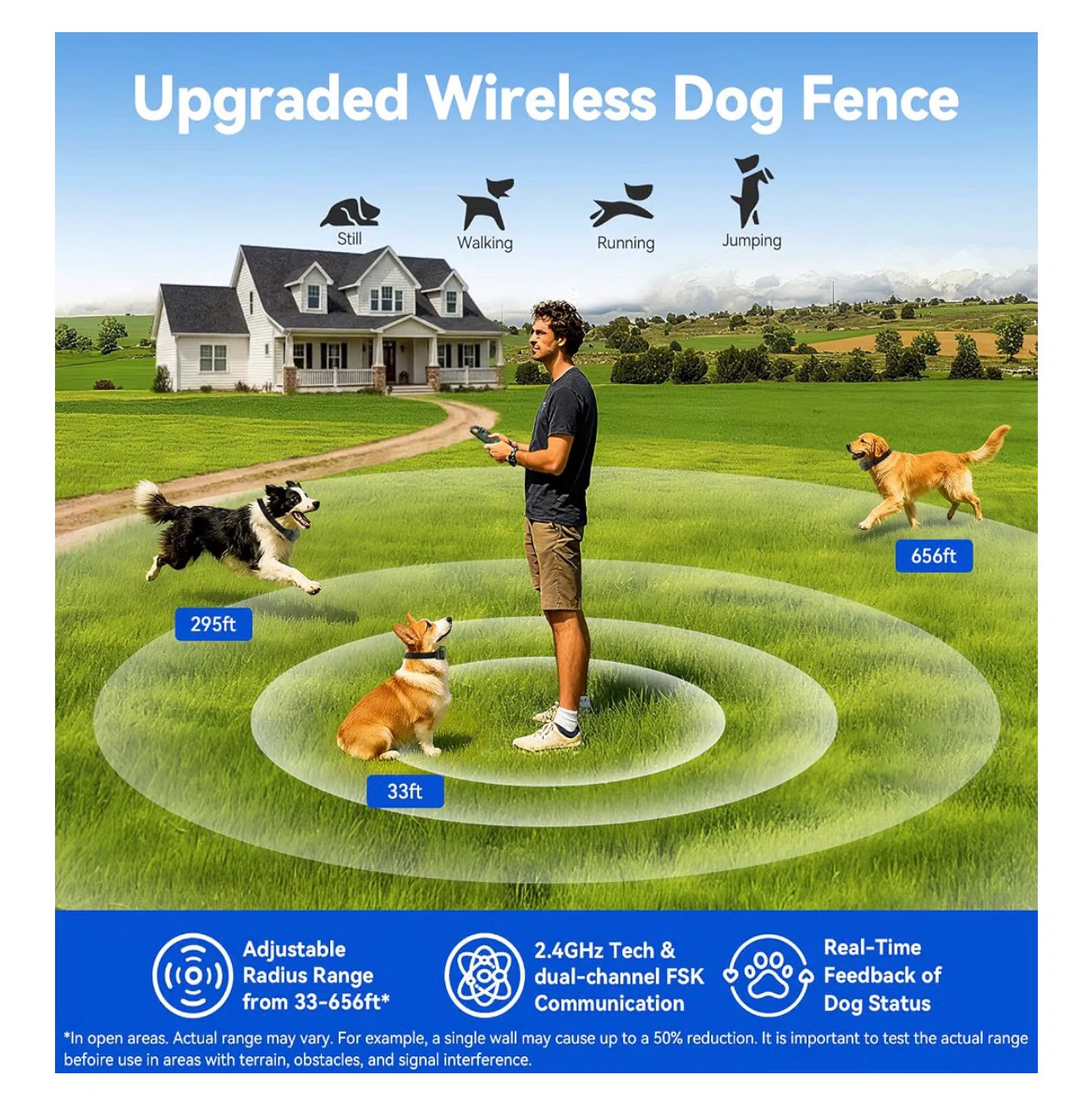 Brand new Wireless Dog Fence System - photo 3