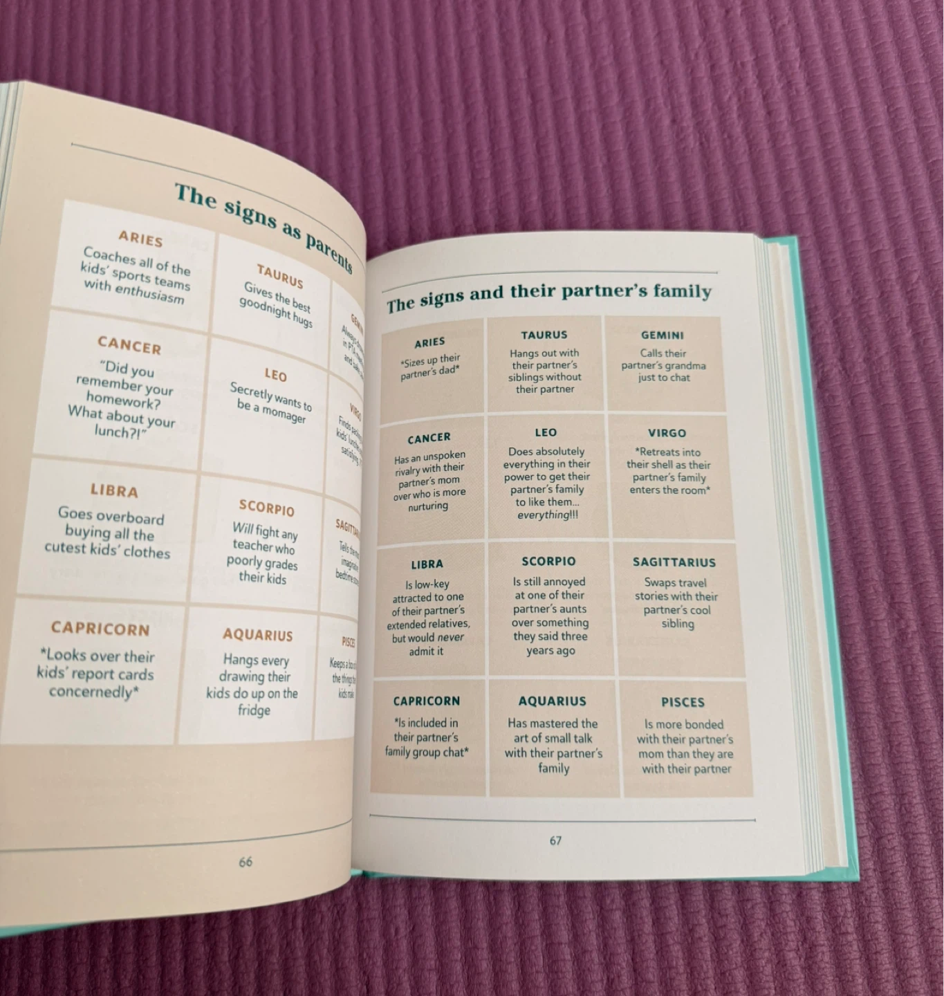 NEW✨Who Do the Stars Say You Are? Astrological Guide Book - photo 4