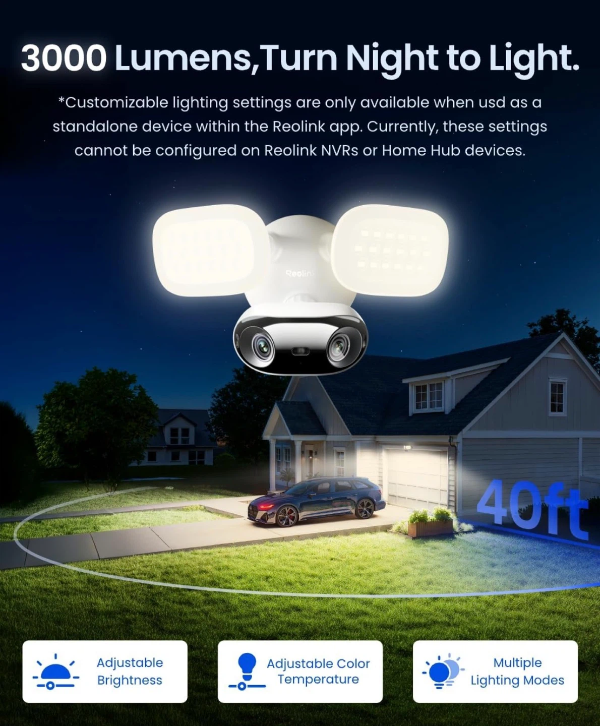 (READ FIRST!) Reolink Elite Floodlight WiFi, 4K 8MP - photo 4