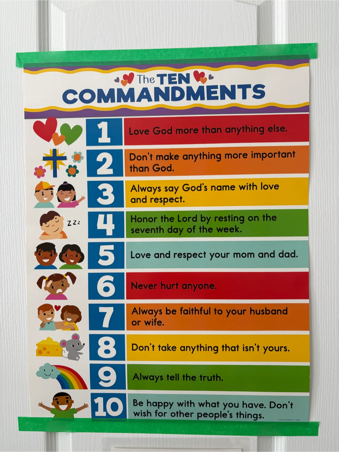 The Ten Commandments Educational Poster