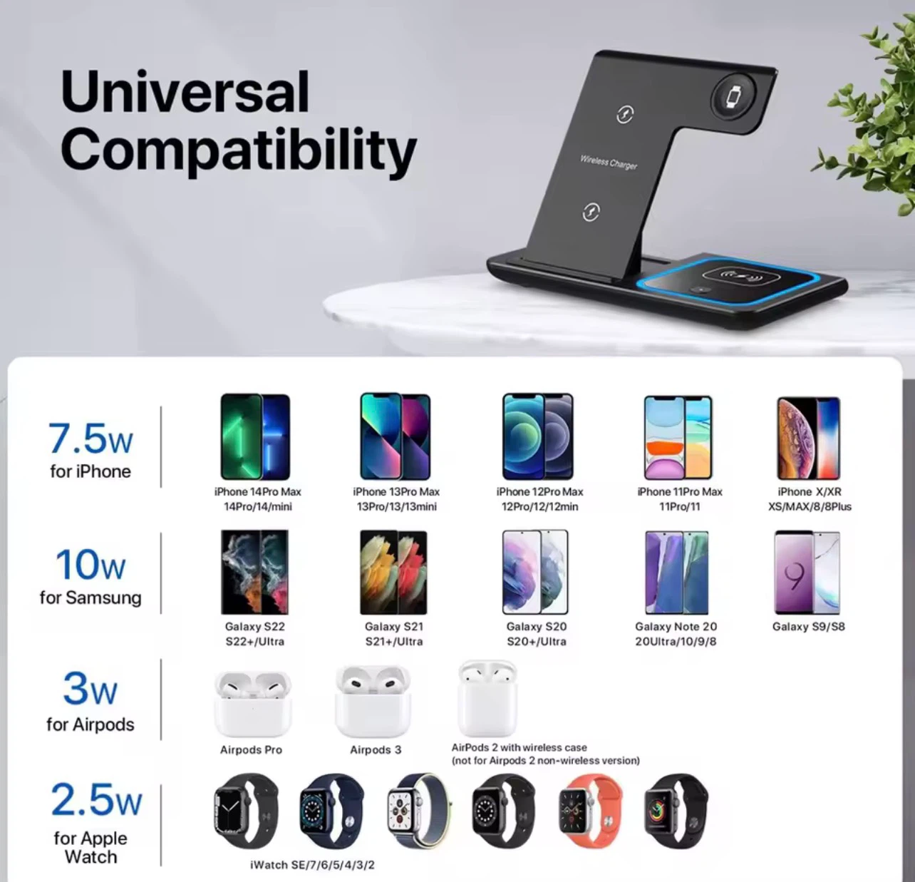 Fast Charging Stand for iPhone, Apple Watch & AirPods - photo 2