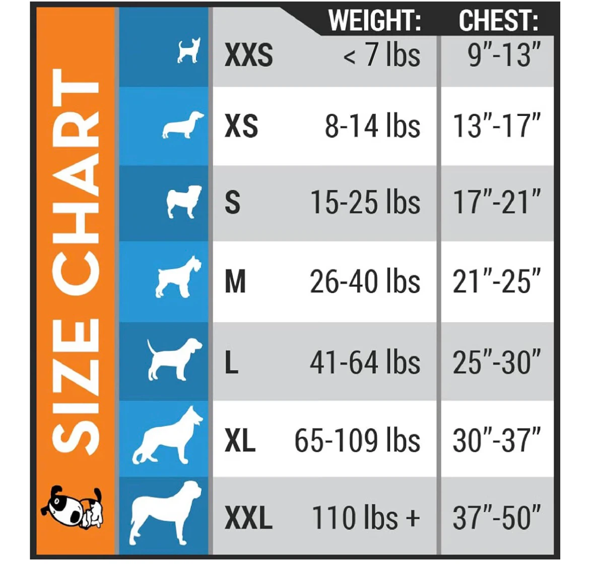 ThunderShirt Calming Wrap for Dogs - photo 2