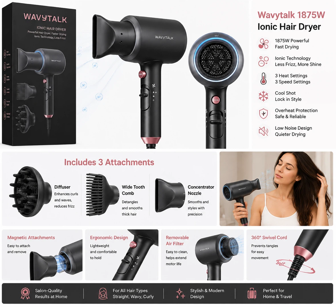 Wavytalk 1875W Ionic Hair Dryer with 3 Attachments