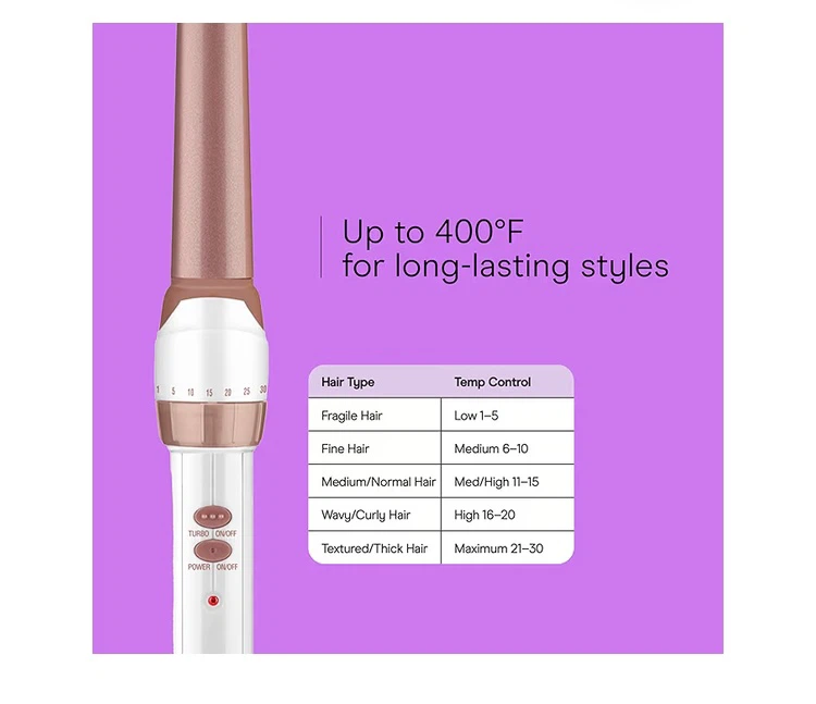 Conair Double Ceramic Curling Wand 1 1/4" - 3/4" - photo 4