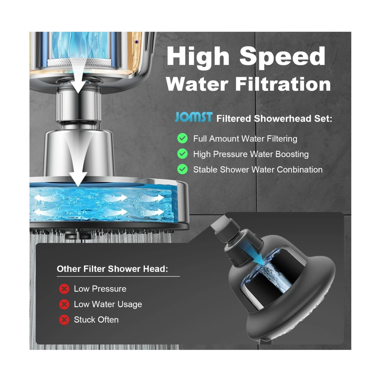 Brand new Shower Head ＆ Filter COMBO ! - photo 4