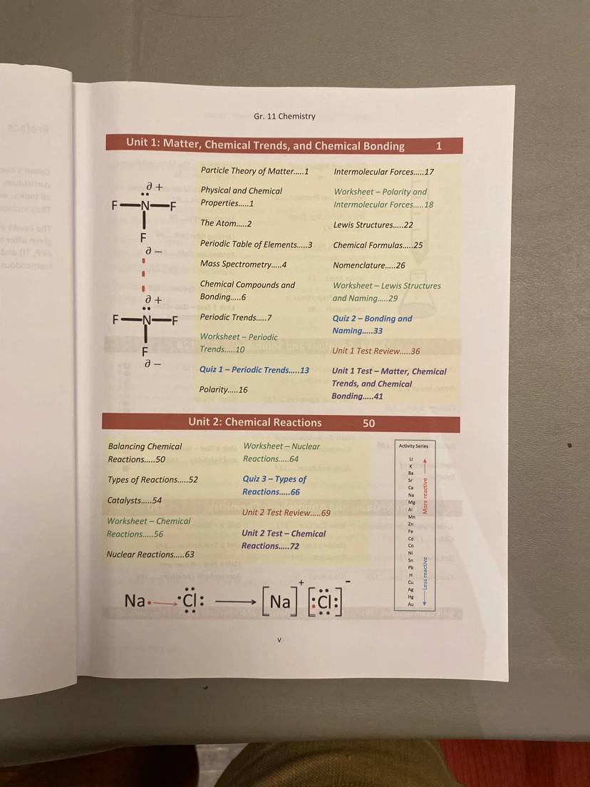Callan's Gr. 11 Chemistry Textbook - photo 2