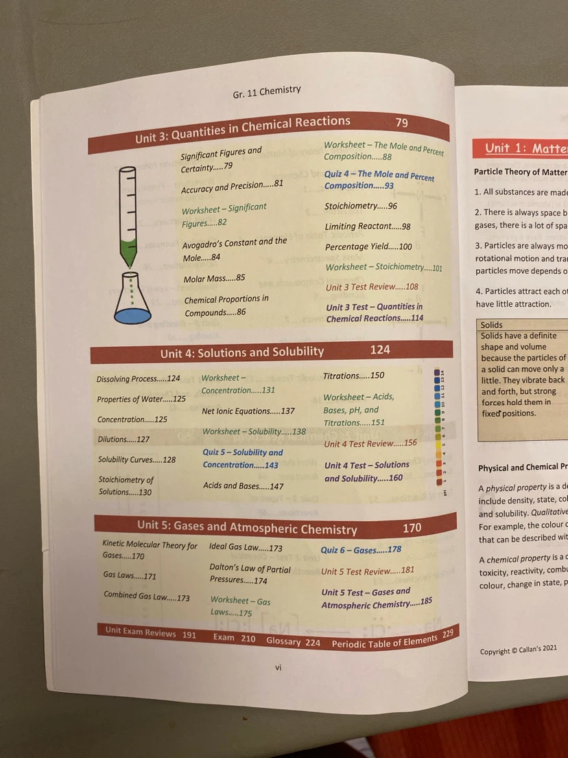 Callan's Gr. 11 Chemistry Textbook - photo 3