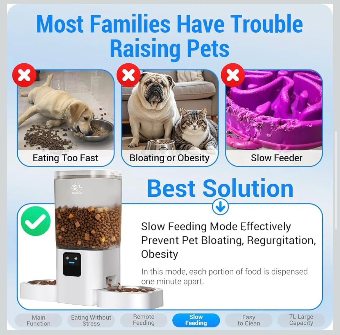 Friendhund 7L Automatic Pet Feeder - photo 5