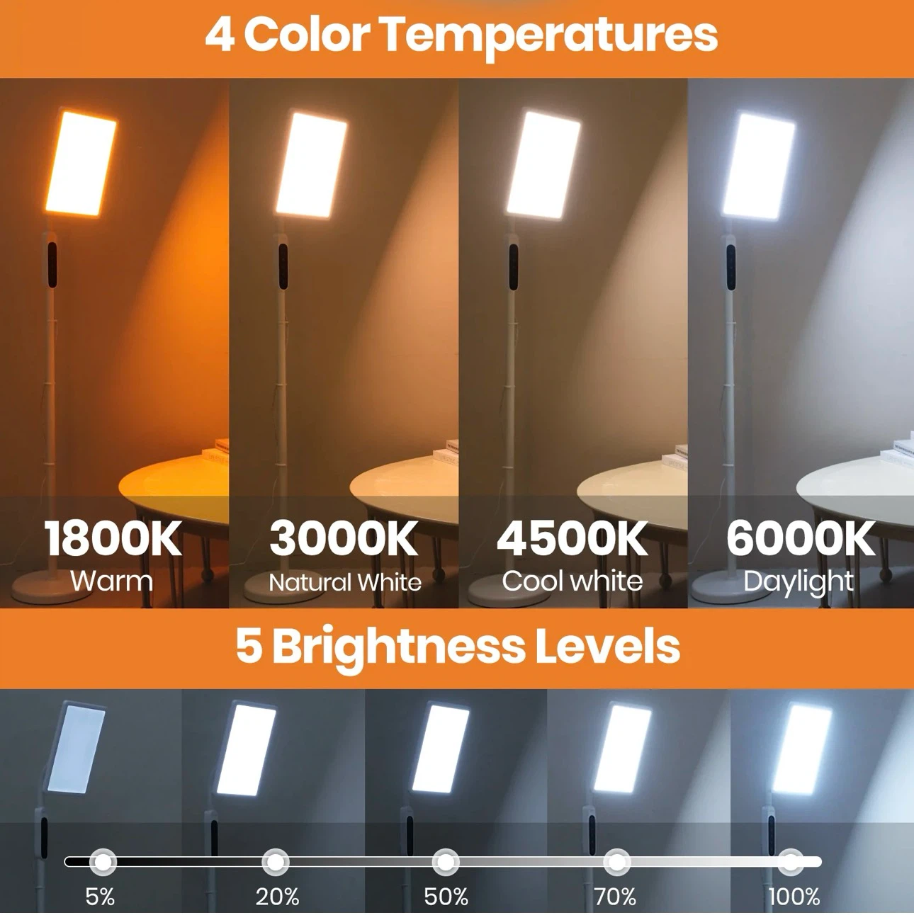 Brand New LASTAR Light Therapy Floor Lamp - photo 4