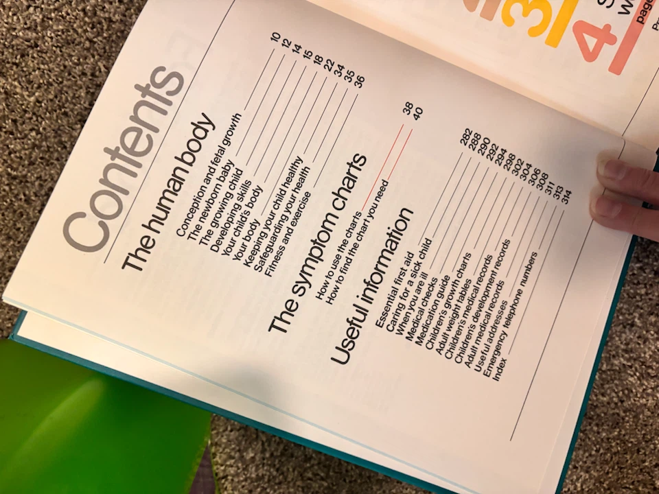 Complete Guide to Medical Symptoms Book - photo 2