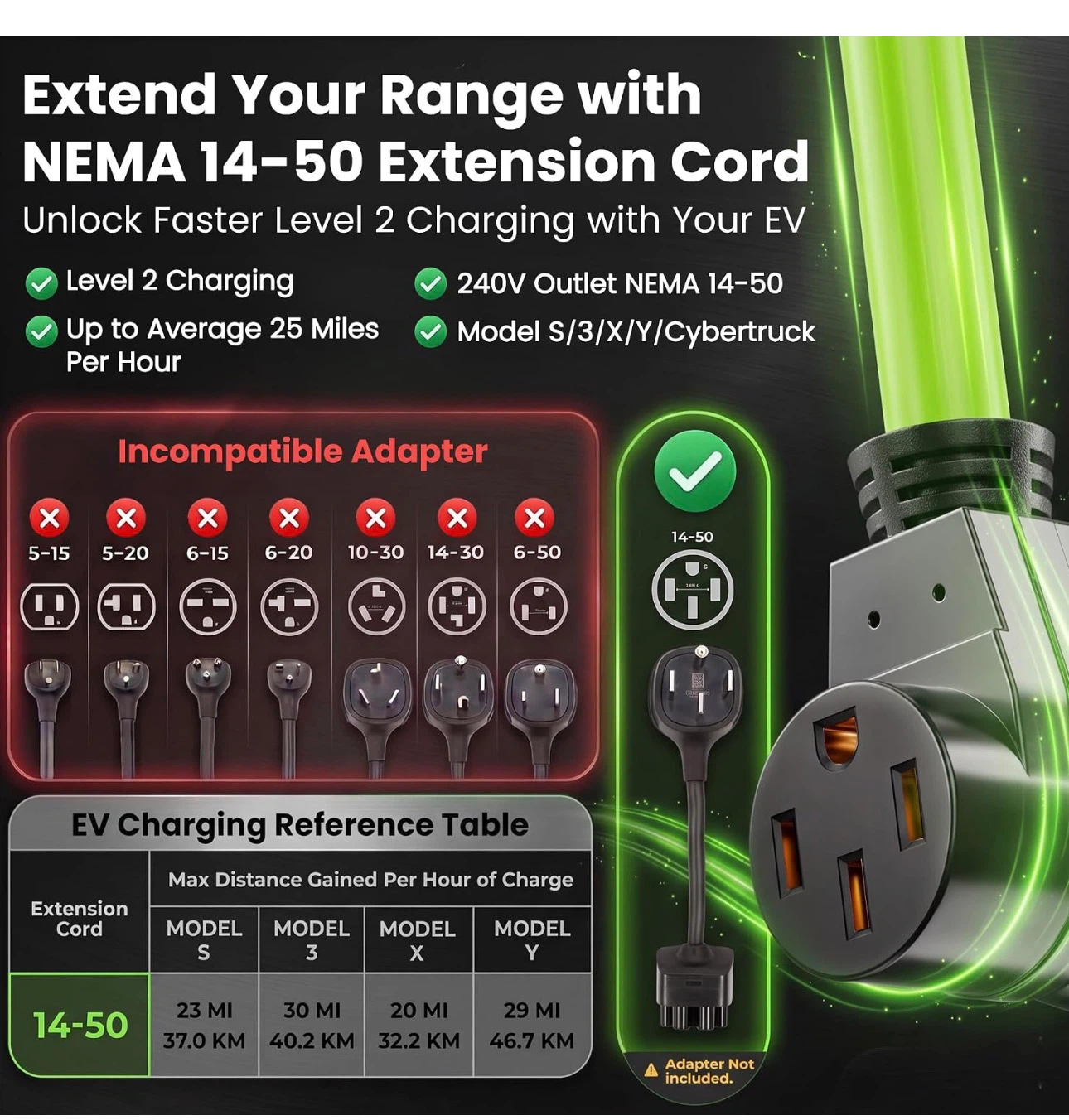 GEARit 50 Amp RV Extension Cord - 15 Ft NEMA 14-50 - photo 3