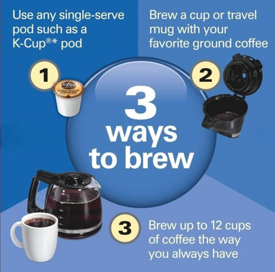 Brand New Hamilton Beach FlexBrew Trio Coffee Maker - photo 2