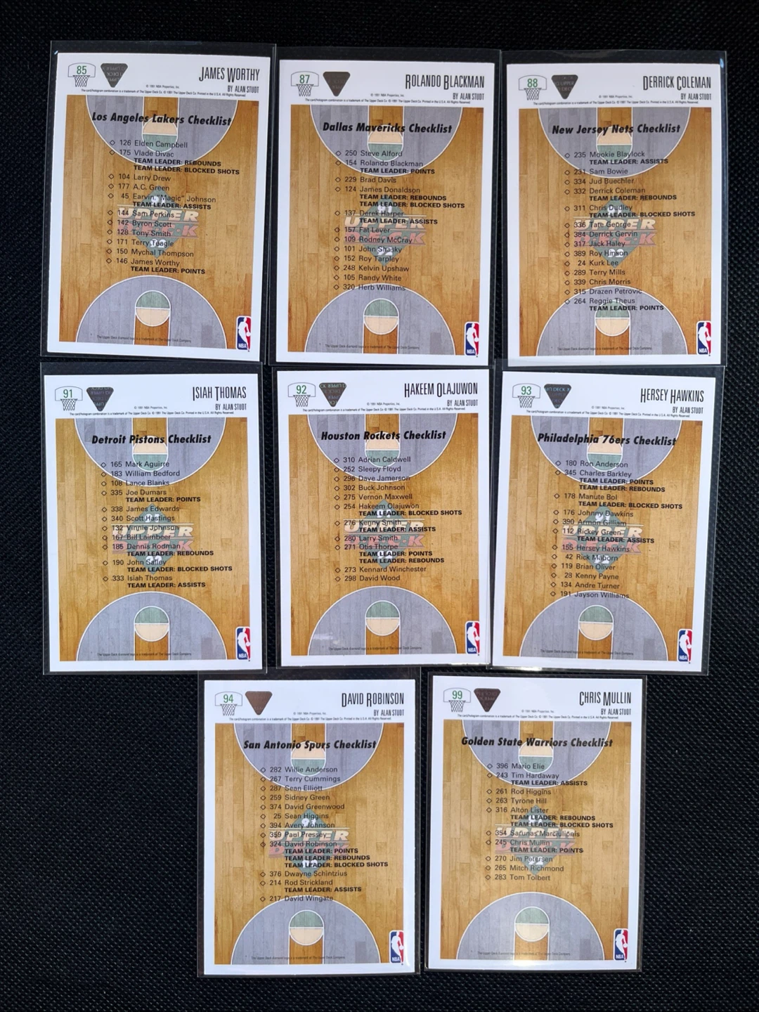 1990-91 Fleer Basketball Trading Cards x8 team checklist - photo 2