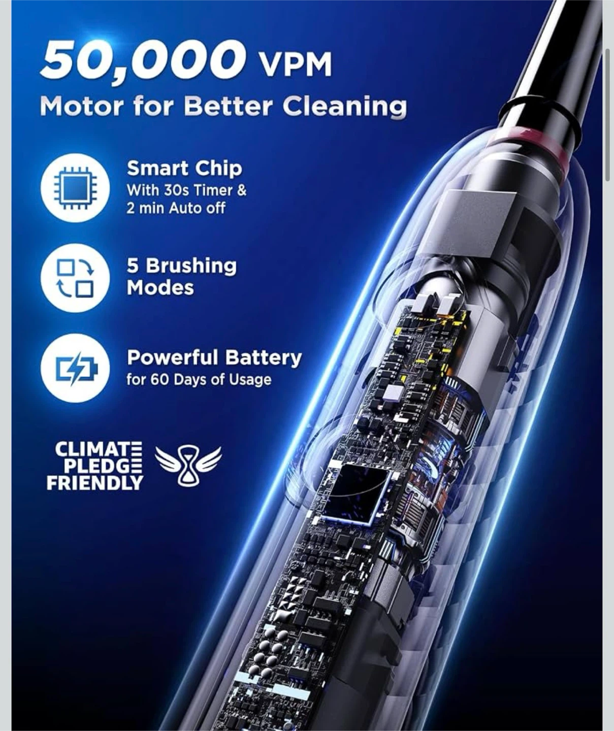 Brand new Electric Toothbrush - photo 2