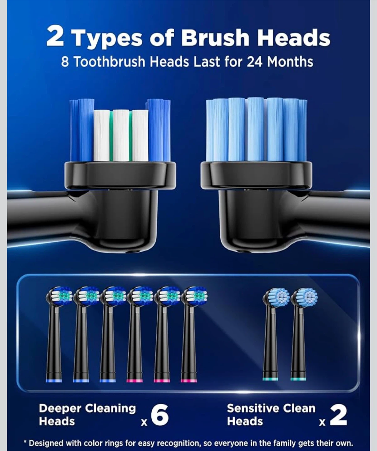 Brand new Electric Toothbrush - photo 3