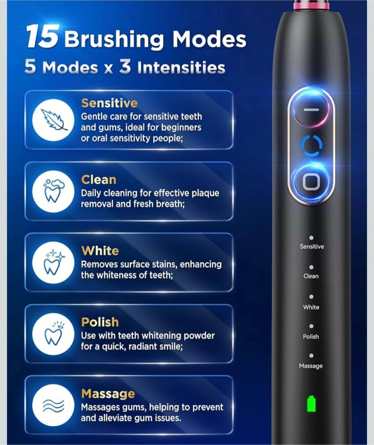 Brand new Electric Toothbrush - photo 4