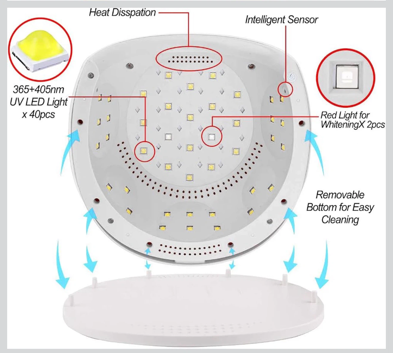 BRAND NEW!! UV LED Nail Lamp - photo 4