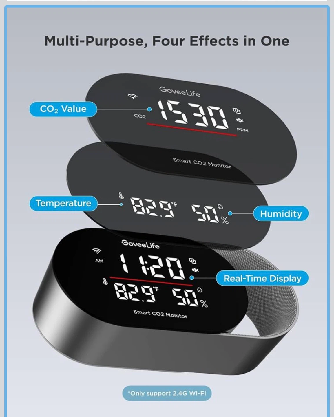 GoveeLife Smart Air Quality Monitor - photo 4
