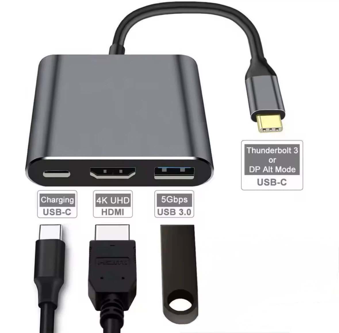 USB-C Hub Adapter for MacBook, iPad, Samsung and more