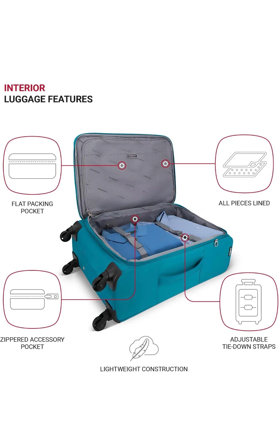 SWISSGEAR Marumo Expandable Spinner Luggage - photo 4