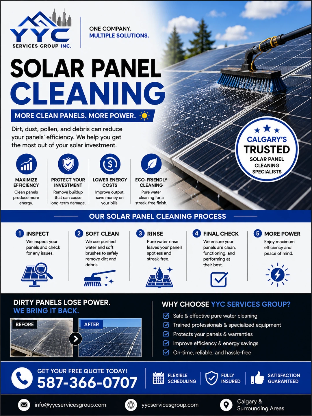 Solar Panel Cleaning