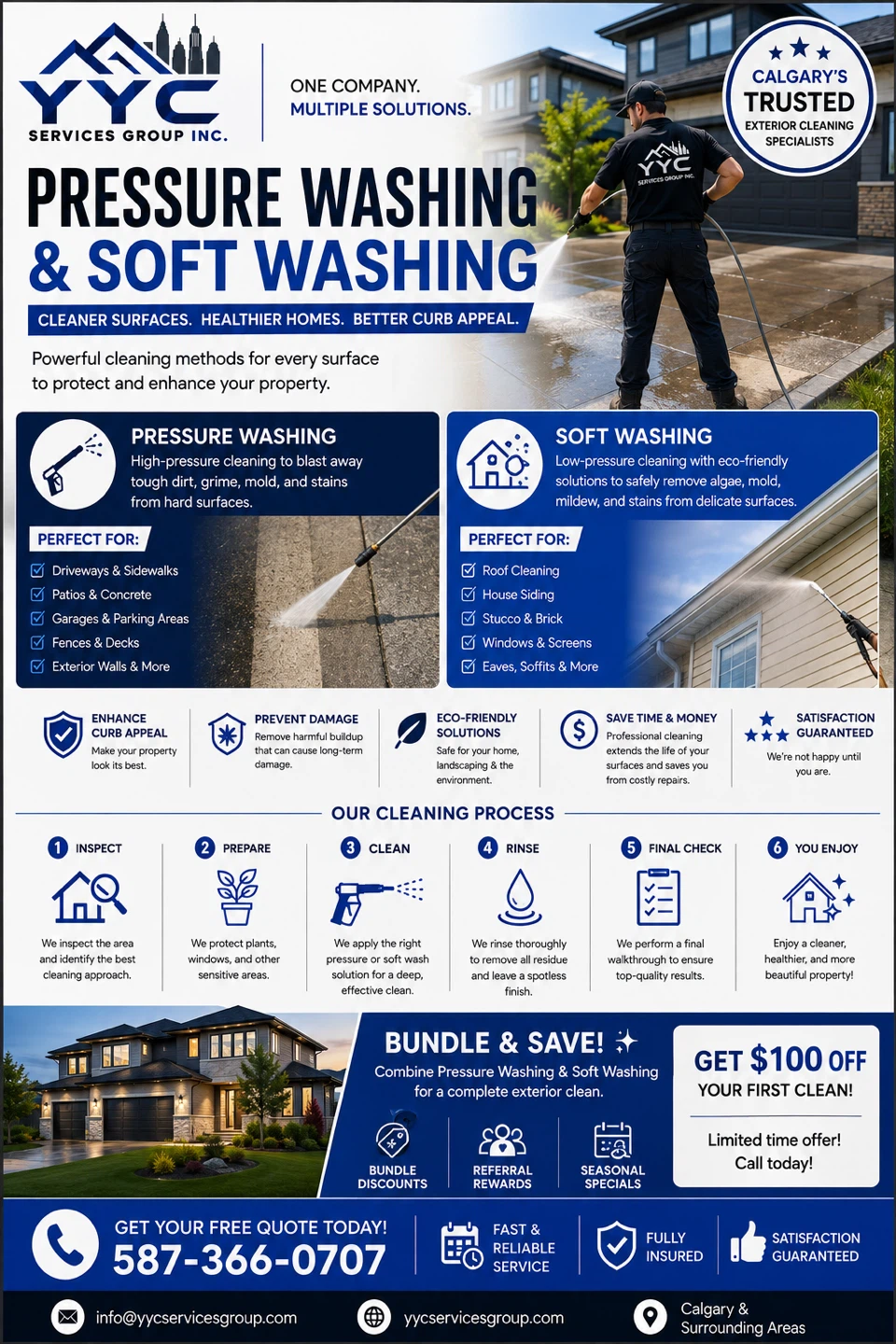 Pressure and Soft Washing Services