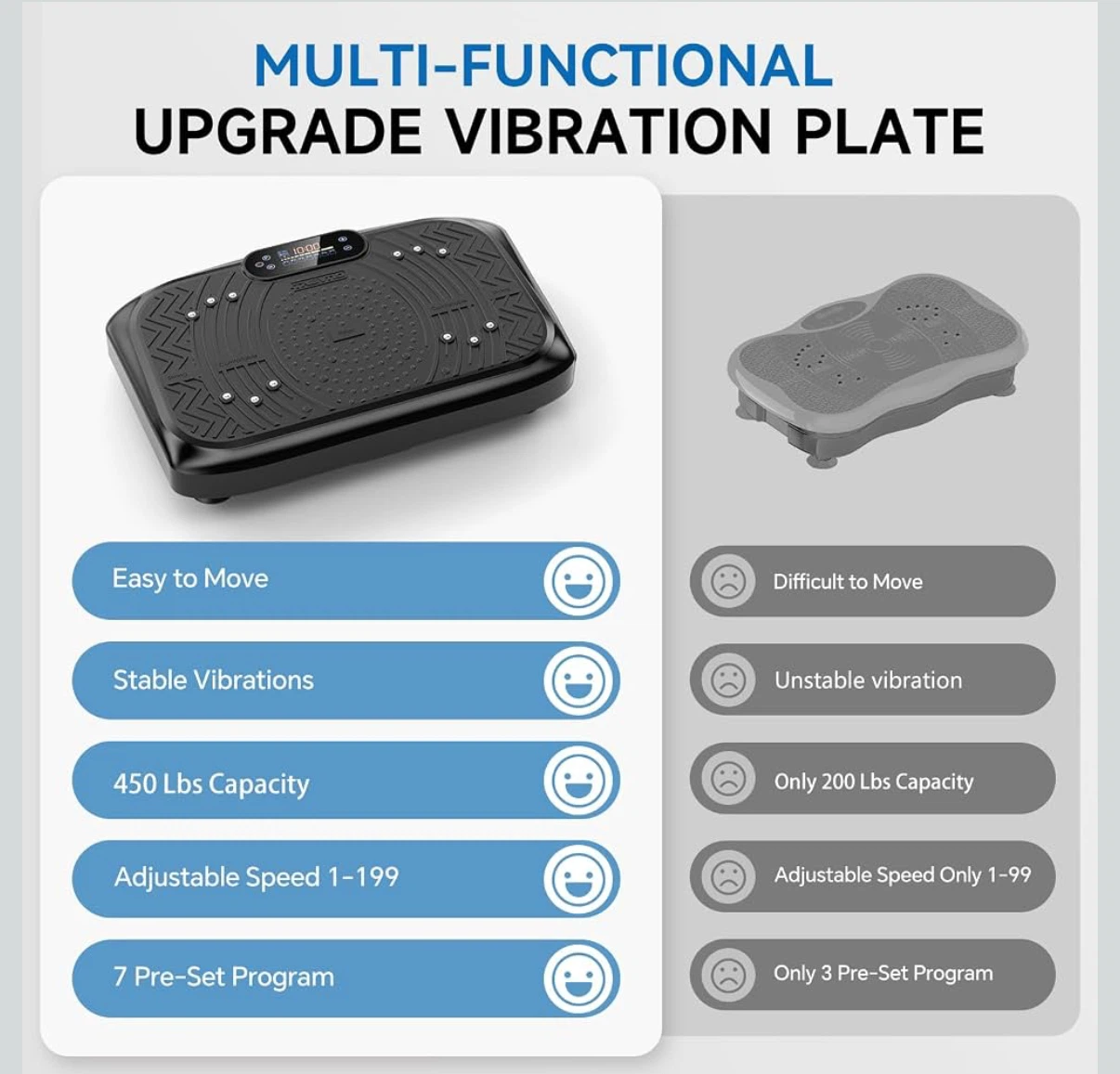 Multi-Functional Upgrade Vibration Plate with Resistance Bands - photo 2