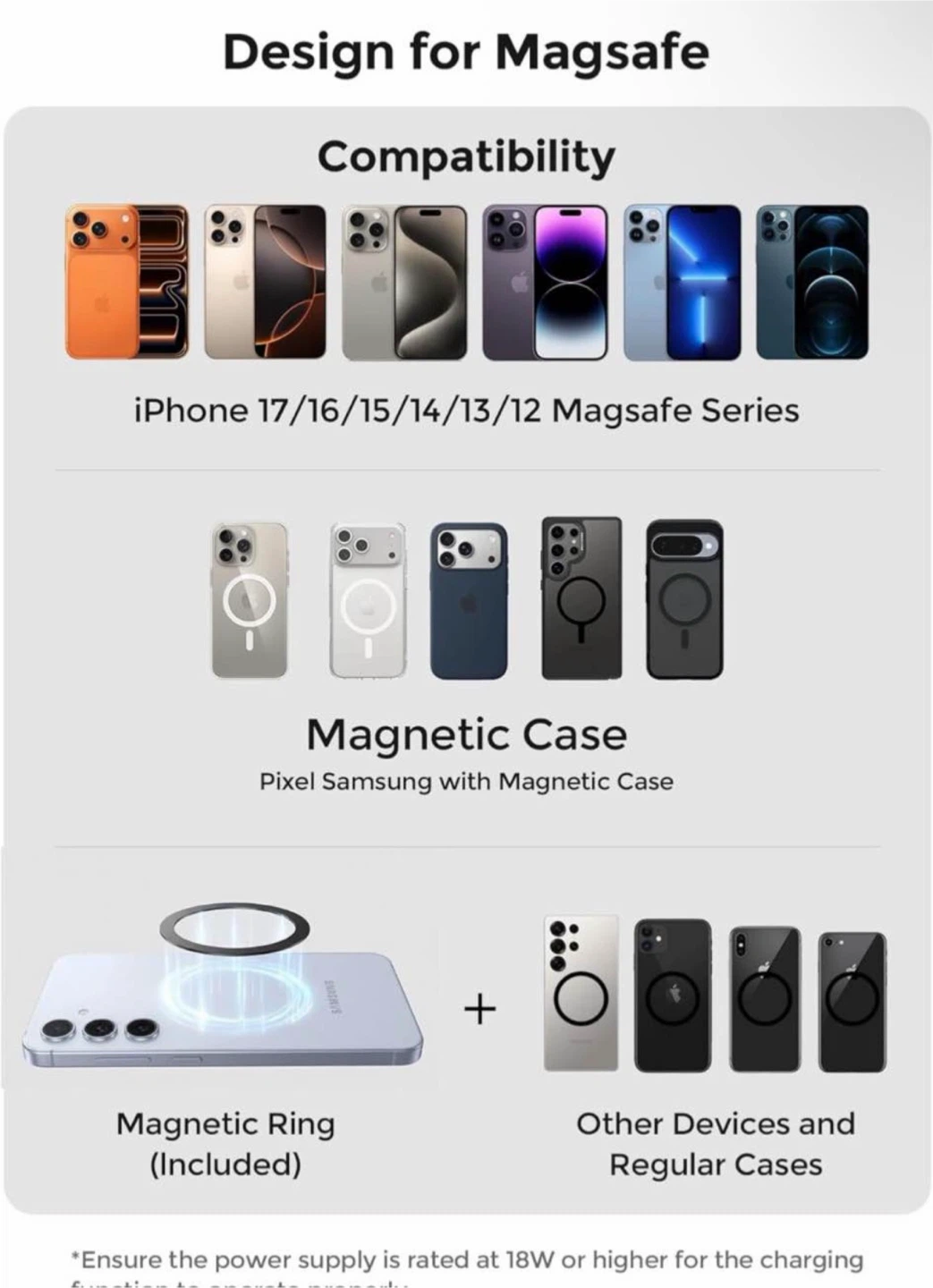2-in-1 Upgraded MagSafe Car Mount Charger - photo 5