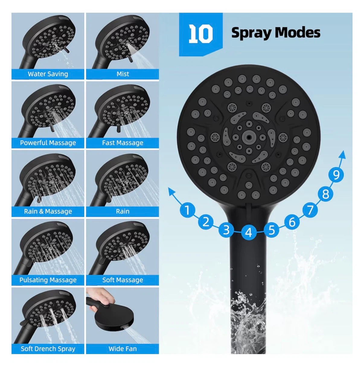 New Hibbent Matte Black Showerhead Combo Set - photo 3