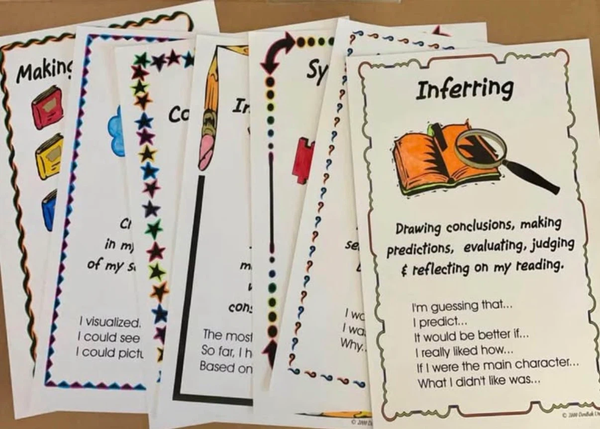 Seven Reading Traits Posters (11” x17”)